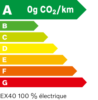 Étiquette énergétique EX40 100 % électrique