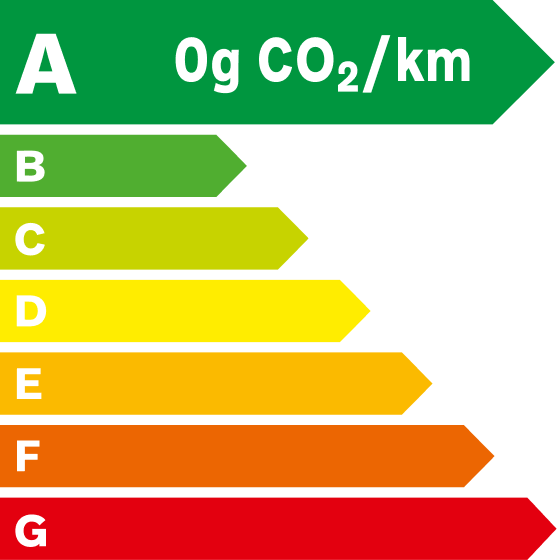 Étiquette énergétique EX30
